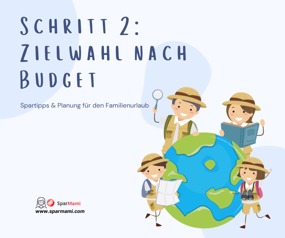 Zielwahl nach Budget